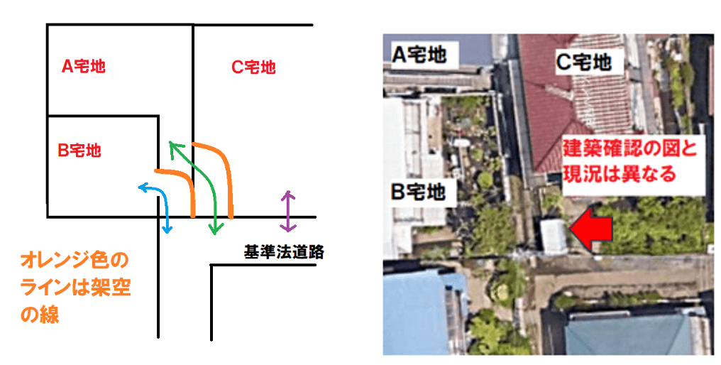 建築確認の取り方に問題があった事例