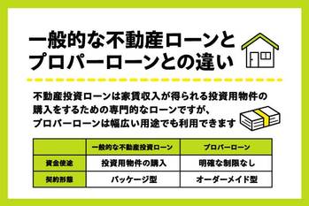 プロパーローンとは?不動産投資ローンとの違いや審査に通る人の特徴を紹介