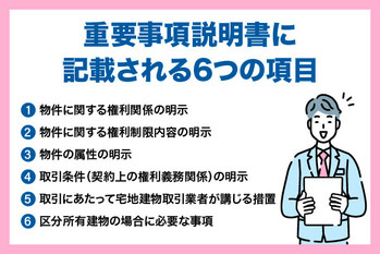 重要事項説明書とは？IT重説でどう変わった？確認すべきポイント・注意点を解説