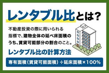 レンタブル比とは？計算方法や目安を解説