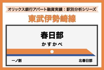 オリックス銀行アパート融資実績：駅別分析シリーズ「東武伊勢崎線 春日部駅」