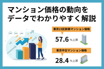 マンション価格の推移から見る高騰の理由とは｜データでわかりやすく解説