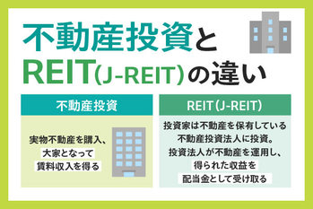 J-REIT（日本のリート）は今後どうなるのか？展望や仕組みを解説