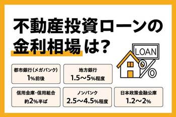 不動産投資ローンの金利相場や種類を解説!メリット・デメリットも