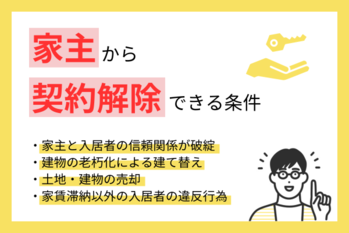 家主から賃貸契約解除通知書を出すには？解約の正当な理由・書き方