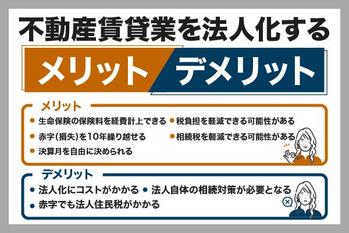 不動産賃貸業の法人化で失敗しないために｜節税・相続についてもわかりやすく解説