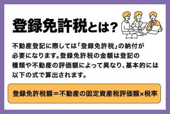不動産の登記費用はどのくらい？相場や計算方法、費用を抑えるポイントを解説