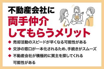 両手仲介とは？不動産取引でのメリット・デメリットと注意点を徹底解説
