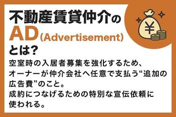 不動産賃貸仲介のAD（広告料）とは？仲介手数料との違いは？広告の種類と活用方法を解説