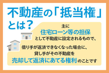 不動産の抵当権とは?自分で抹消手続きできる?売却時の注意点も解説