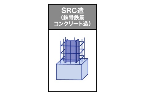 W造（木造）とは？RC造・SRC造との違いやメリット・デメリットを解説