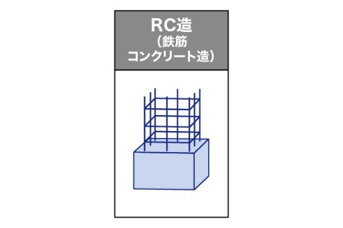 W造（木造）とは？RC造・SRC造との違いやメリット・デメリットを解説