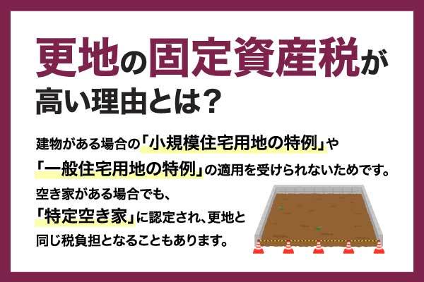 更地の固定資産税は高い？計算方法や対策方法を紹介