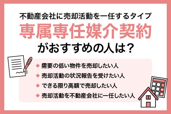 専属専任媒介契約とは？メリットや注意点、一般媒介・専任媒介との違いを徹底解説