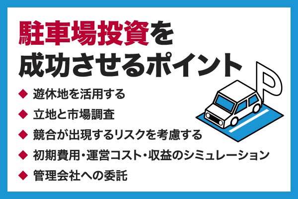 駐車場投資