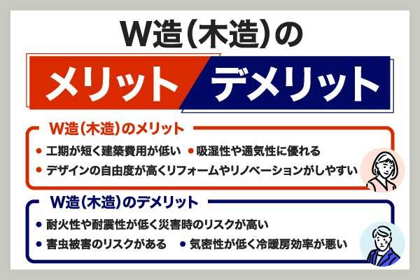 W造（木造）とは？RC造・SRC造との違いやメリット・デメリットを解説