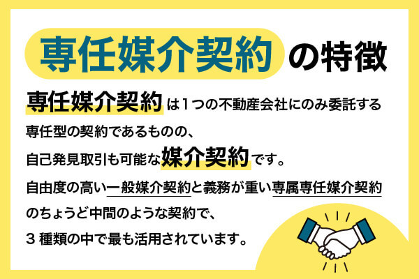 専任媒介契約とは？一般媒介・専属専任媒介との違いを徹底比較