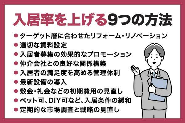 入居率は95%以上を目指そう|入居率を上げる方法も解説