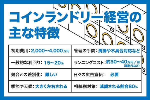 「コインランドリー経営は儲からない」？厳しいと言われる理由