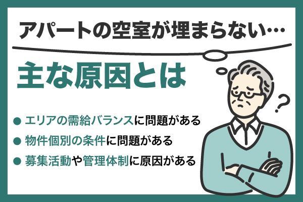 「アパートの空室が埋まらない」そんな時どうする？原因と対策を解説