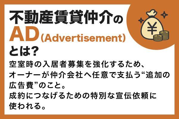 不動産賃貸仲介のAD（広告料）とは？仲介手数料との違いは？広告の種類と活用方法を解説