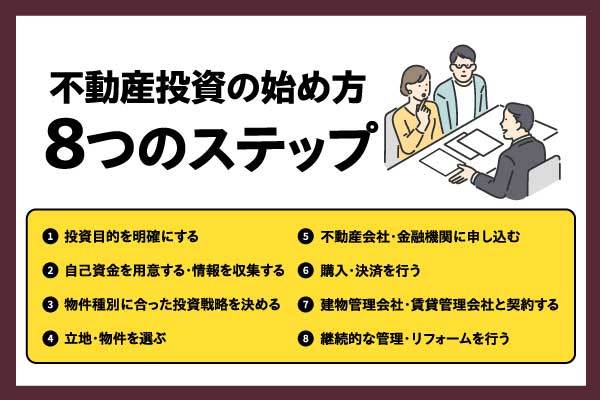 【不動産投資未経験者必見】失敗しにくい方法とは？不動産投資の始め方を徹底解説！