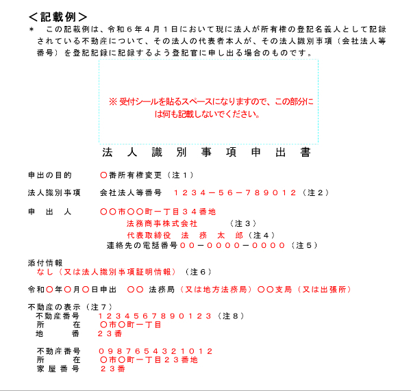 スマート変更登記